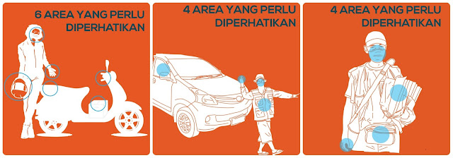 New Normal Driver Ojol, Tukang Parkir dan Loper Koran