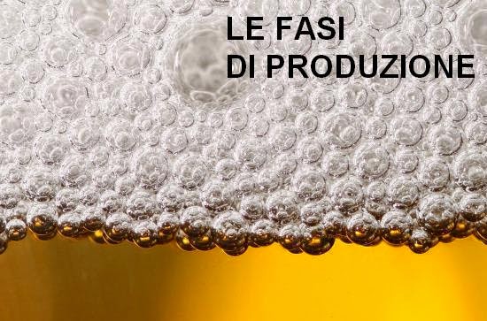  Fasi della produzione