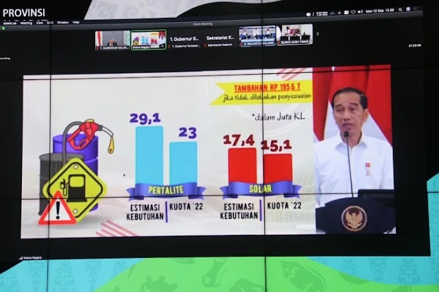 Layar pengarahan Presiden RI secara virtual di Ruang Analisis Data Kantor Gubernur Kalimantan Barat