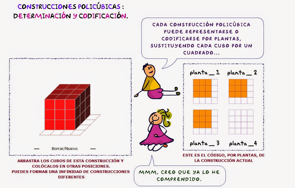 http://dl.dropboxusercontent.com/u/44162055/manipulables/geometria/codificapoli.swf