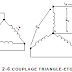 Transformateurs triphasés [ l’étoile - triangle]