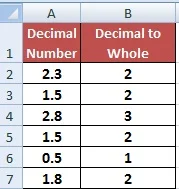 How to Convert Decimal to Whole Number in Excel in Hindi