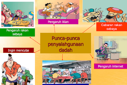 Pengaruh Rakan Sebaya Pdf / PENGARUH RAKAN SEBAYA / Kesan tekanan rakan sebaya boleh mempengaruhi perubahan cara seseorang sama ada cara bercakap.