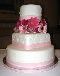 Decorating Wedding Cakes with Fondant Icing