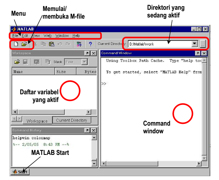 Tutorial Cepat Belajar Matlab