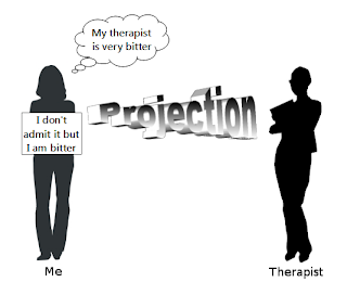 Illustration of projection: Projecting my own personality traits onto my therapist.