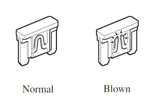 Blown Fuse - Normal Fuse