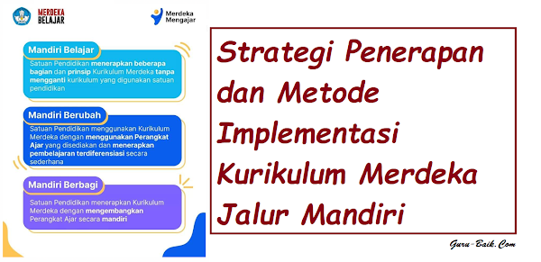 gambar Strategi Penerapan & Metode Implementasi Kurikulum Merdeka Jalur Mandiri