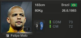 Melo fifa 3