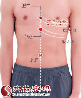 中庭穴位 | 中庭穴痛位置 - 穴道按摩經絡圖解 | Source:xueweitu.iiyun.com