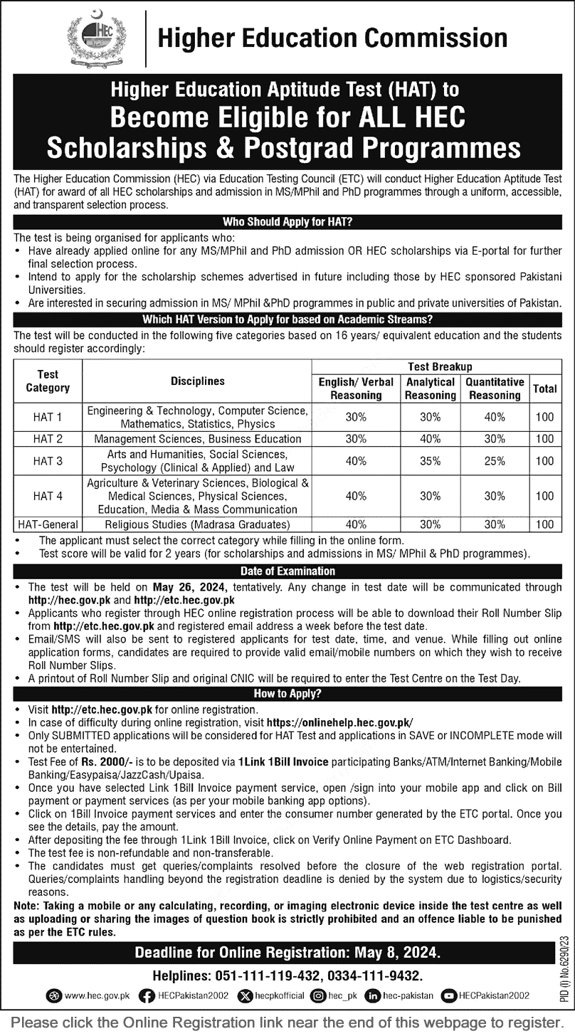 HEC Scholarships Aptitude Test 2024 April Apply Online for MS / MPhil / PhD Programmes