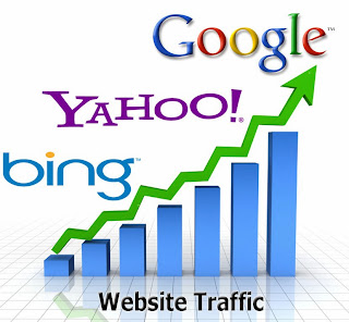 Increase Visitors to Website