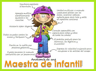 partes de una maestra infantil