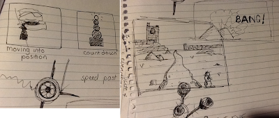 Some rough ideas for the storyboard, drawn in black pen