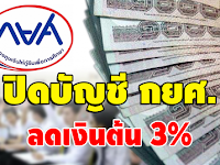 กยศ. ลดเบี้ยปรับ-เงินต้น จูงใจผู้กู้เงินทุนเพื่อการศึกษาปิดบัญชีหนี้