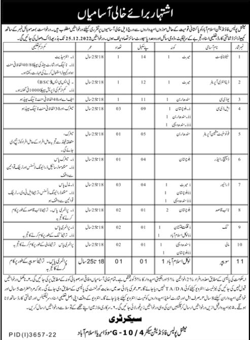JOBS | Latest National Police Foundation Jobs In Islamabad | December 2022