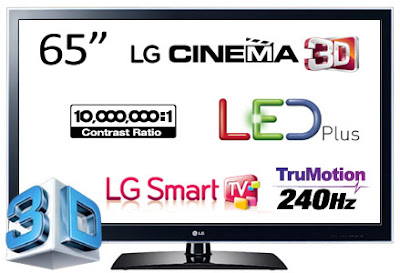 TV LED Terbaru 2013