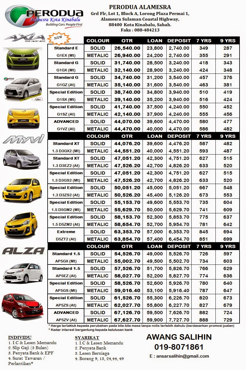 Perodua Alamesra Kota Kinabalu Sabah - Axia - Myvi - Alza 