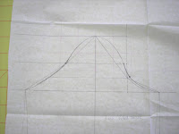 Pattern draft of a sleeve with an asymmetric cap