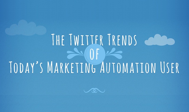 Image: The Twitter Trends of Today’s Marketing Automation User #infographic