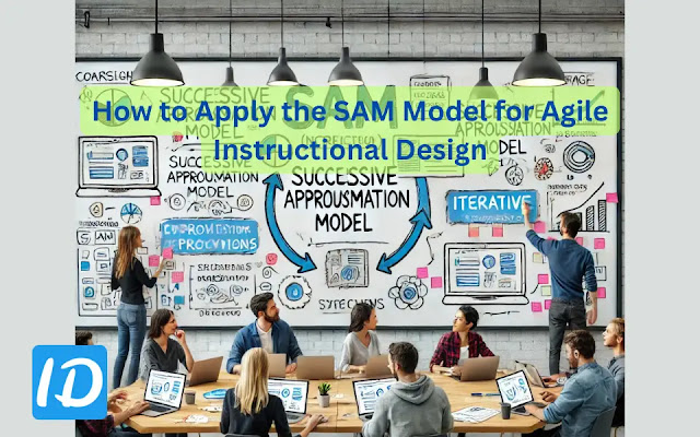 How to Apply the SAM Model for Agile Instructional Design