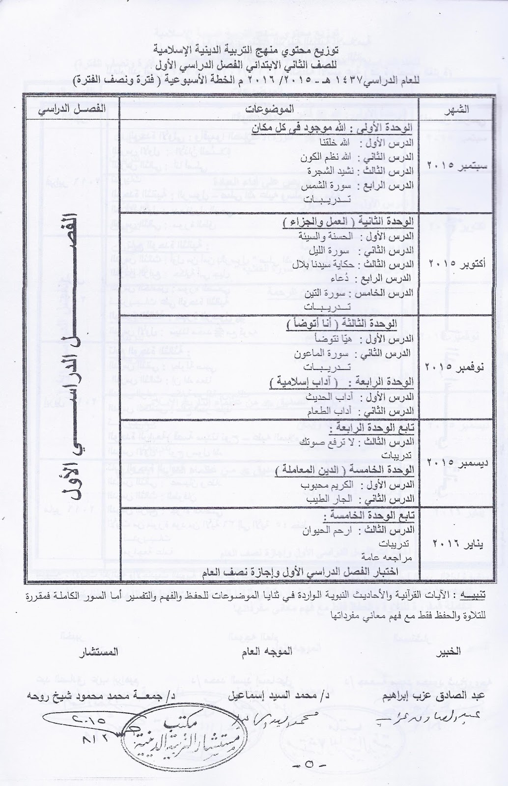 رسالة عن المنهج