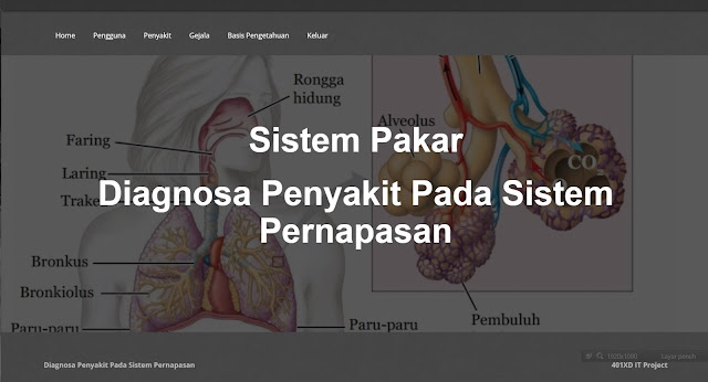 Program Sistem Pakar Metode Backward Chaining