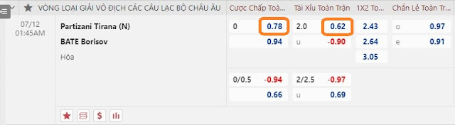 Dự đoán kèo Cup C1 Châu Âu-Partizani vs BATE, đêm 11/7 Keo-Partizani%20Tirana%20vs%20BATE