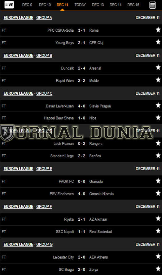 Hasil Pertandingan Sepakbola Tadi Malam, Jumat Tgl 11 - 12 Desember 2020