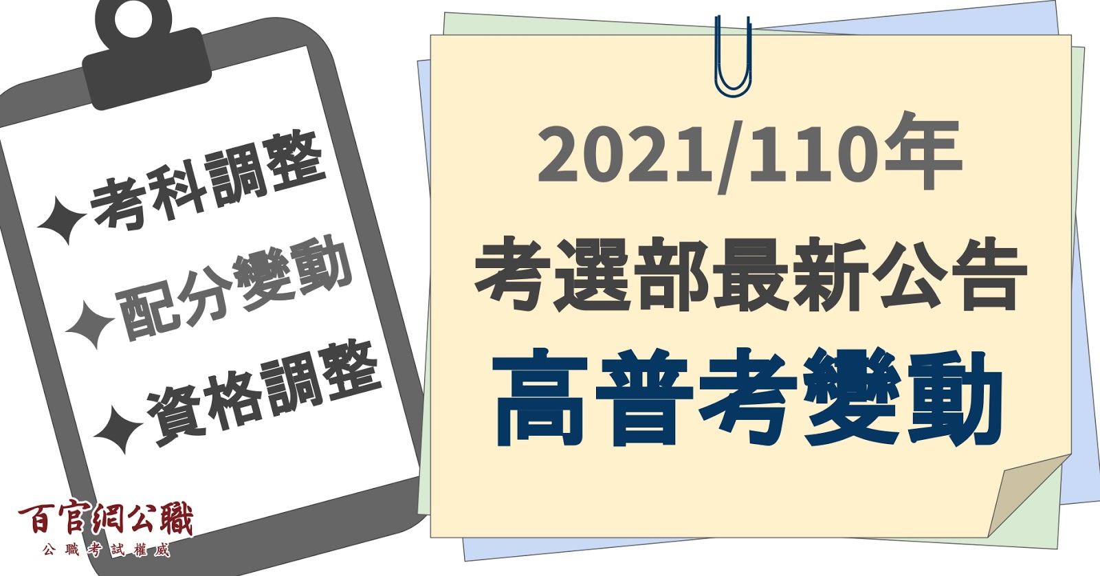 高普考考科、配分、資格變動