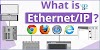 Internet Protocol-ইন্টারনেট প্রটোকল (আইপি কি?)