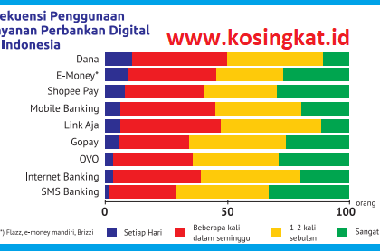 Kunci Jawaban IPS Kelas 9 Halaman 120 - 125