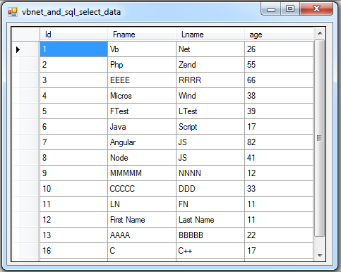 Html select php post