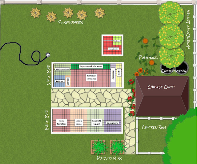 10 Acre Farm Layout Plans