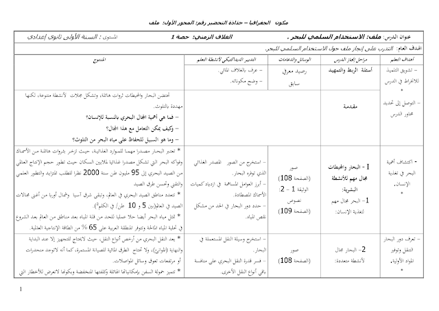 جدادة التحضير درس الاستخدام السلمي للبحر مكون الجغرافيا