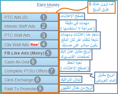 شرح سهل وبسيط لجني الاموال ب 8 طرف منوعة من موقع cashnhits