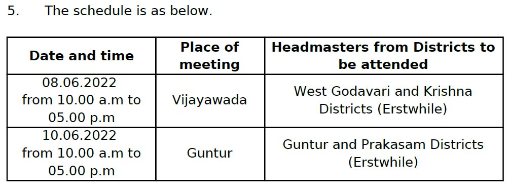 SCERT-AP- Academic and Administrative reforms – Ensuring adequate learning outcomes among students – Action Plan for 2022-23 – Meeting with all Headmasters of High Schools in the State (Spell wise) – Certain guidelines