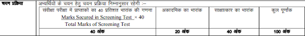 RPSC Yoga and Prakritik Chikitsa Adhikari Recruitment 2020 Selection Process