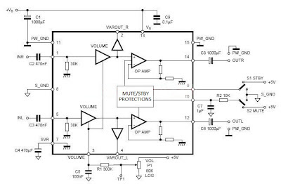 TDA7496 Low Noise Power Amplifier Circuit