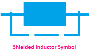 Shielded Inductor Symbol, Symbol of Shielded Inductor