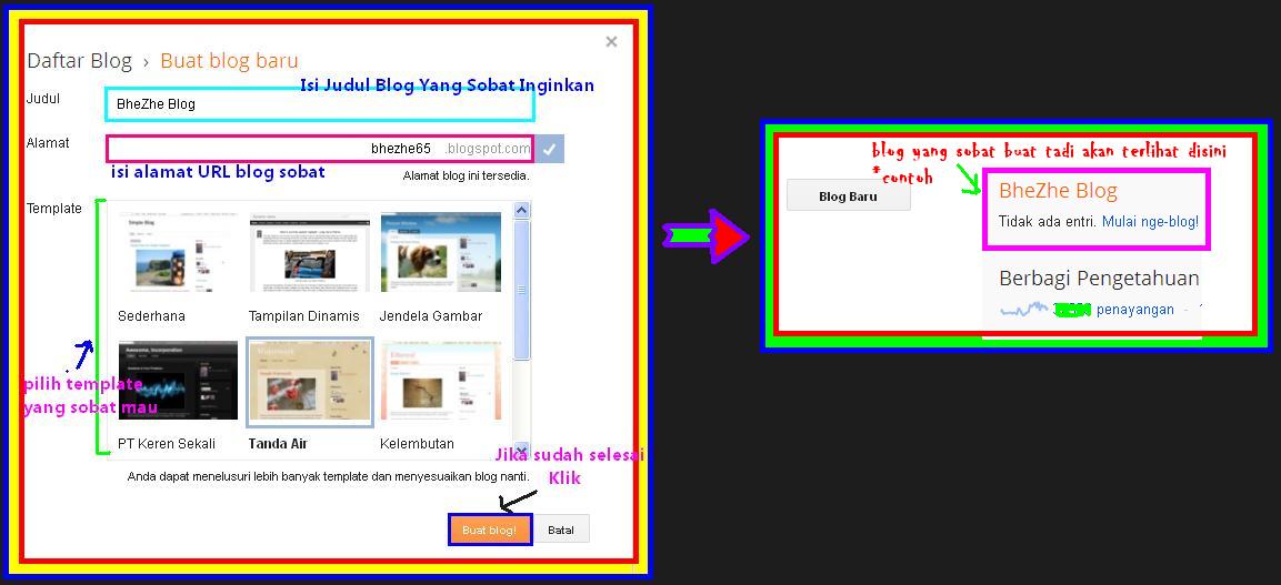 3 Cara Mudah Membuat Blog Baru Dalam 1 Satu Akun