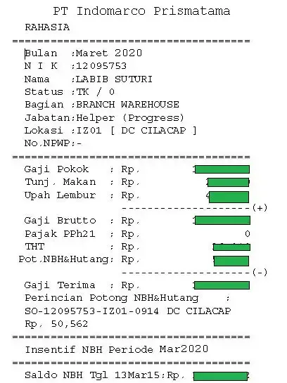 contoh slip gaji indomaret