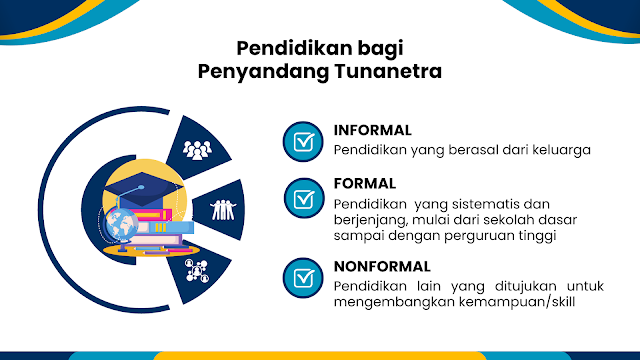 pendidikan untuk tunanetra