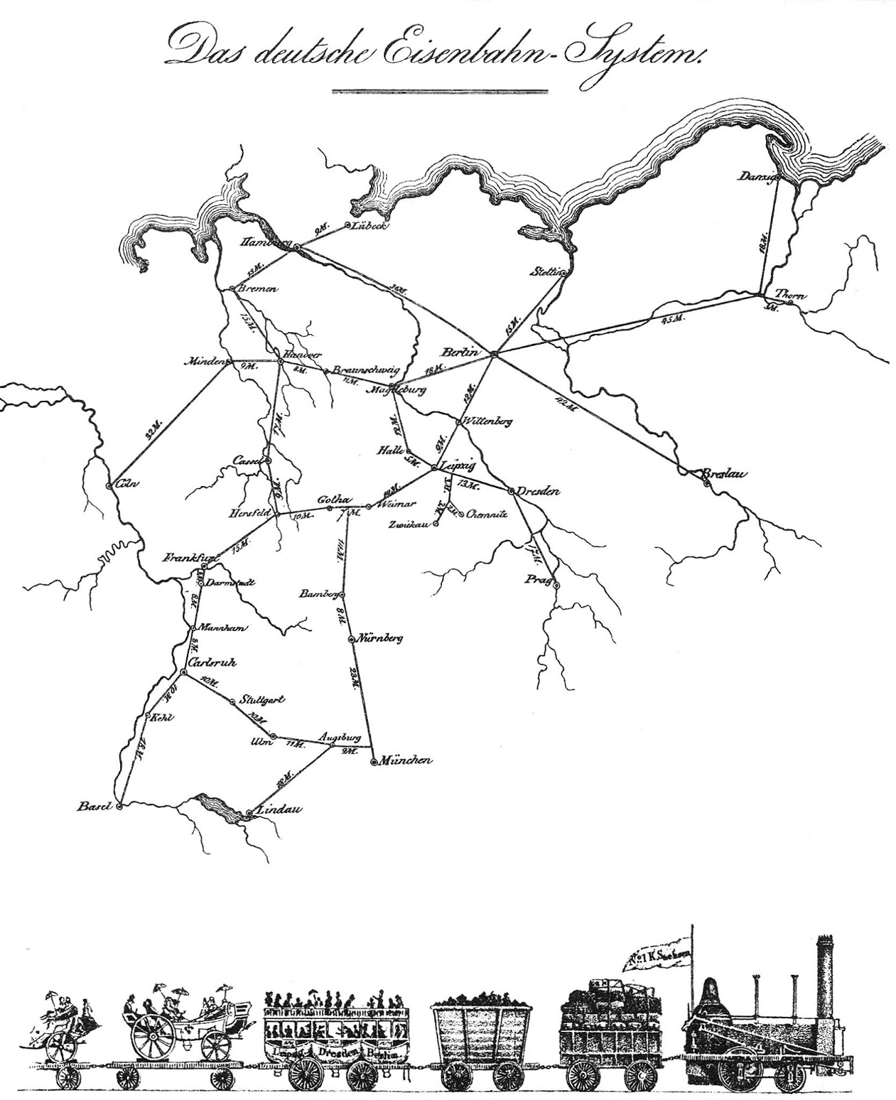 HISTORIA DEL FERROCARRIL V