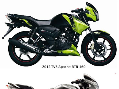 [新しいコレクション] tvs apache rtr 160 old model black colour 311472-Tvs apache rtr 160 old model black colour
