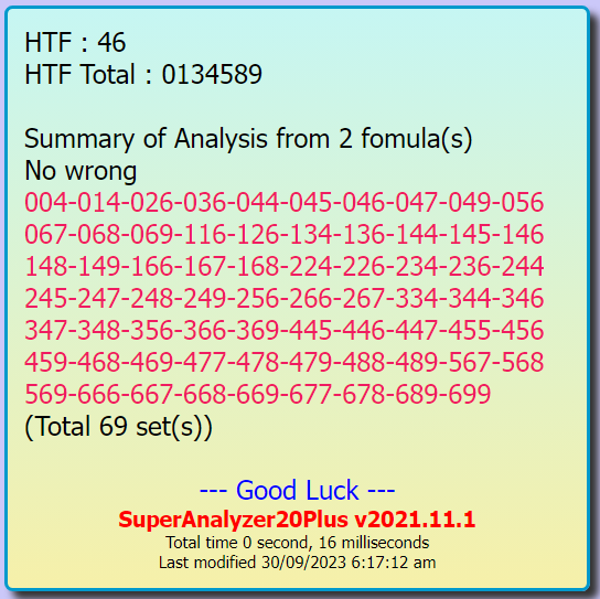 Thai Lottery 3UP Full Sets Update 1-10-2023