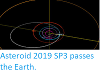 http://sciencythoughts.blogspot.com/2019/10/asteroid-2019-sp3-passes-earth.html