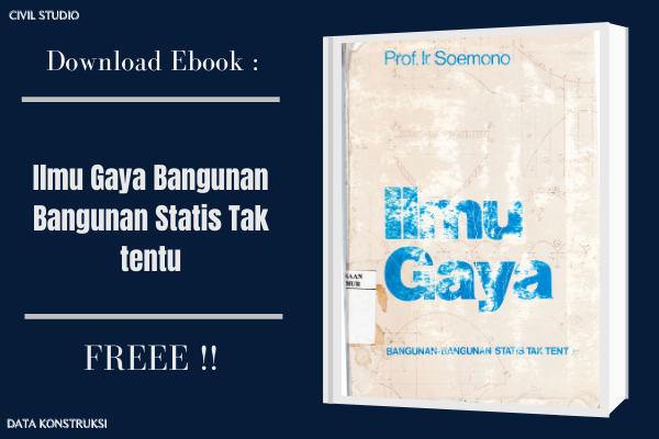 22_Ilmu_Gaya_Bangunan_Bangunan_Statis_Tak_tentu