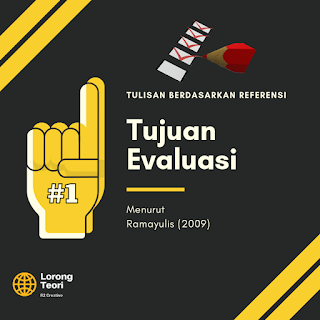 Tujuan Evaluasi Menurut Ramayulis (2009)