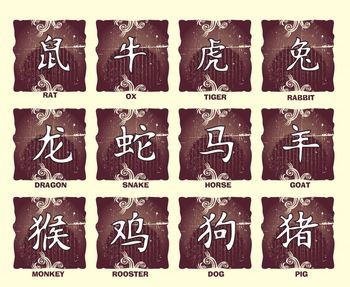 Chinese Writing Tattoos